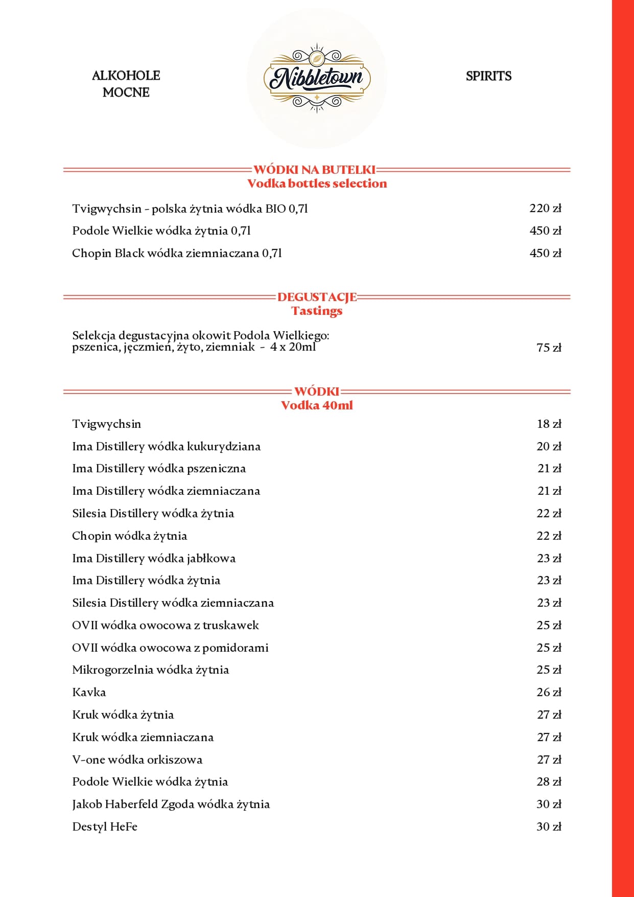 Menu NIBBLETOWN – strona 10